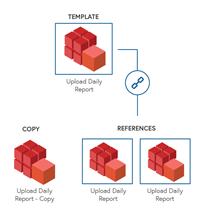 ActiveBatch References ActiveBatch References Diagram