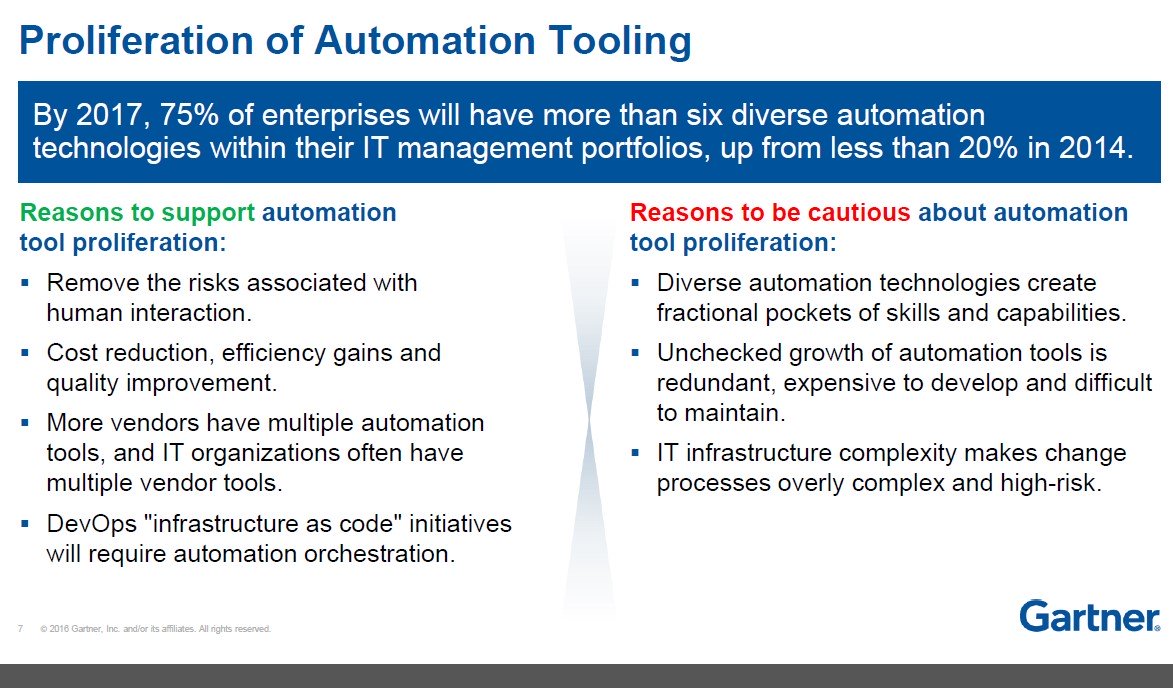 Gartner's IT Operations Strategies and Solutions Summit